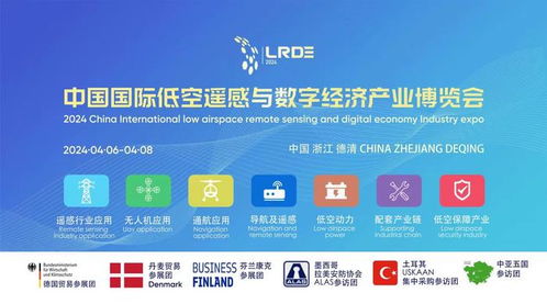 低空遥感大会 链接全球商机，赋能企业跨境贸易