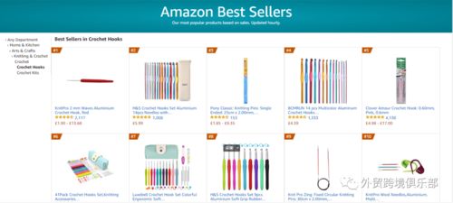 国内贸易转型新蓝海 如何为外贸电商做好亚马逊产品市场调研