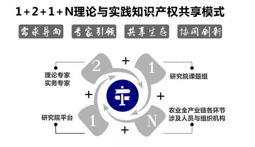 疫情对我国农产品贸易的影响与对策建议